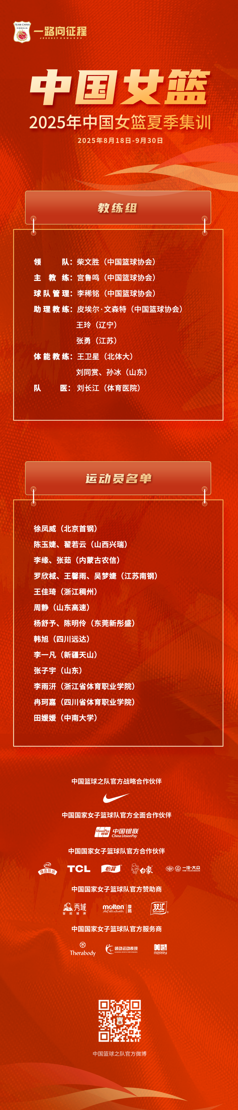 们必须争分, 成功卫冕的, 李雨汧