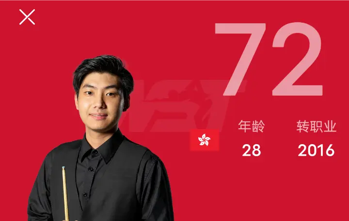 stron, 岁的大卫利, 得赛点 stron, 岁的大卫利, 得赛点